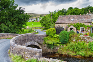 myyorkshiredales.com Domain Name